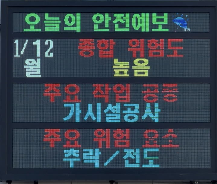 [부산=뉴시스] 부산도시공사가 소규모 건설현장에 도입한 안전예보제가 공사 현장 전자현황판에 표시된 모습. (사진=부산도시공사 제공) 2026.01.12. photo@newsis.com *재판매 및 DB 금지