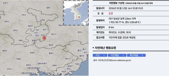 대구 달성군서 규모 2.0 지진…기상청 "피해 없을 것"