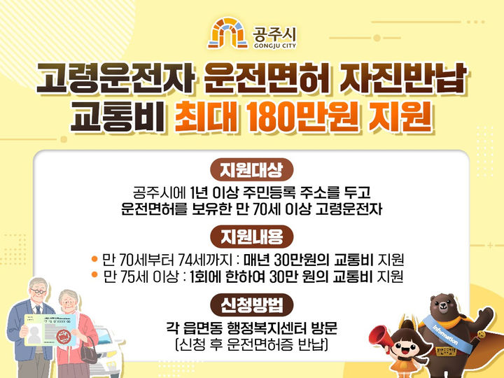 고령운전자 운전면허 반납 교통비 지원 *재판매 및 DB 금지