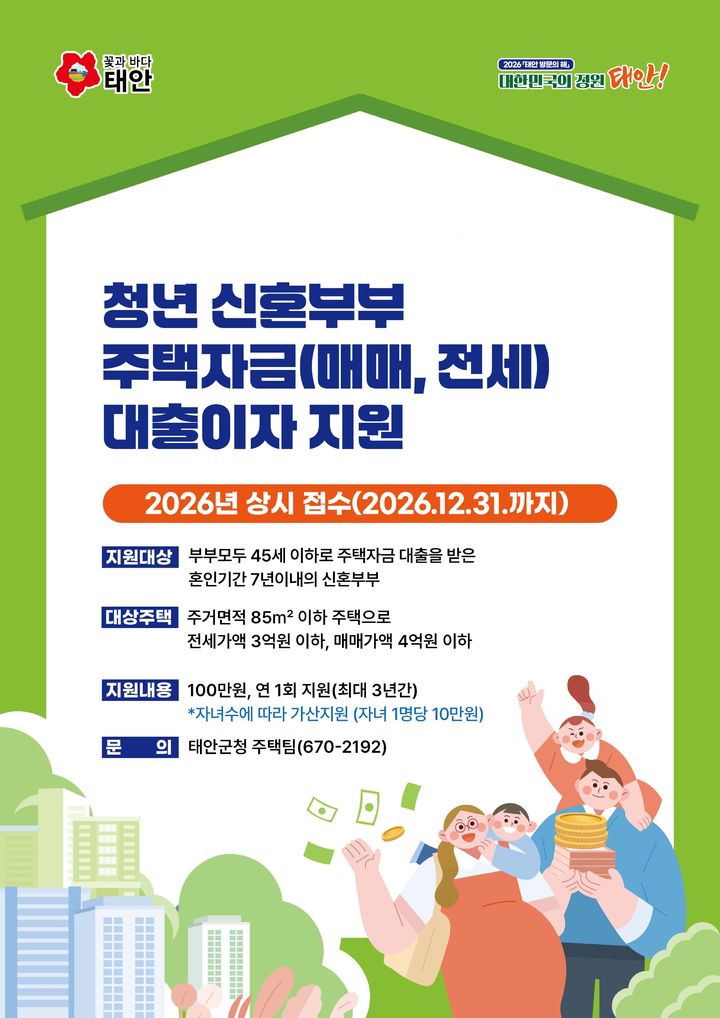 [태안=뉴시스] 충남 태안군 '2026년 신혼부부 주택자금 대출이자 지원사업' 홍보물. (사진=태안군 제공) 2026.01.13. photo@newsis.com *재판매 및 DB 금지