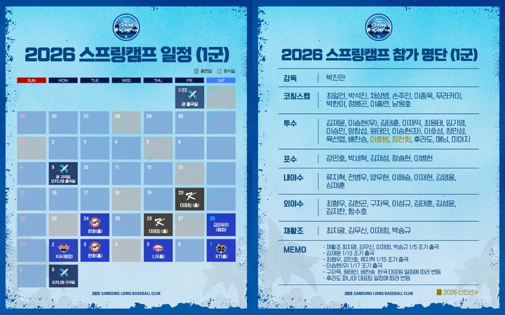 [서울=뉴시스] 프로야구 삼성 라이온즈 2026년 스프링캠프 일정 및 명단. (사진=삼성 라이온즈 제공). 2026.01.13. *재판매 및 DB 금지