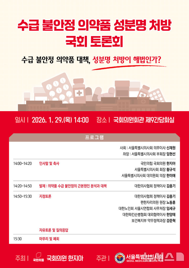 "필수의약품 잇단 품절"…의사단체, 당정과 해법찾는다