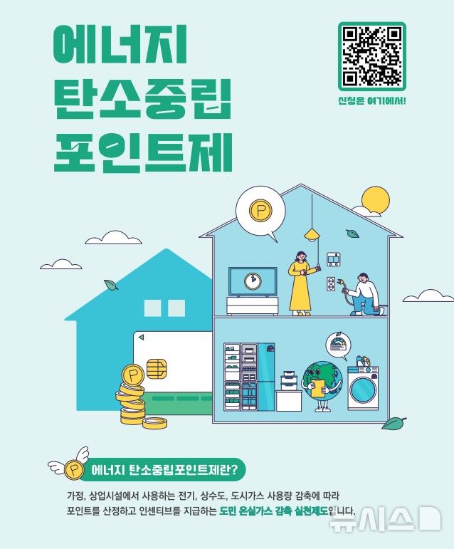 [창원=뉴시스] 에너지 탄소중립포인트제 홍보 이미지. (사진=경남도 제공) 2026.01.14. photo@newsis.com