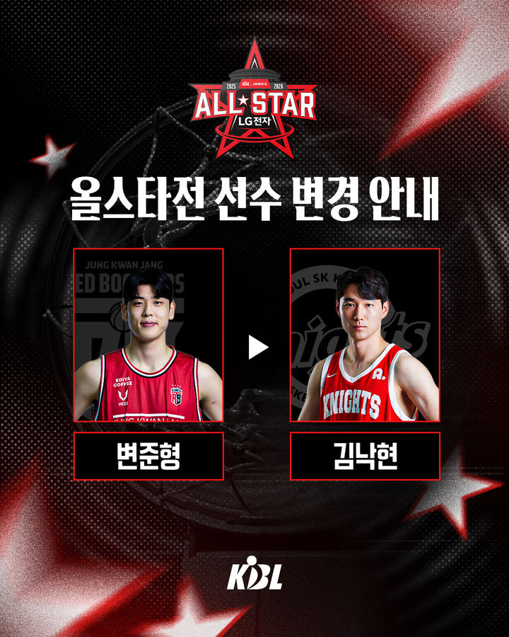 [서울=뉴시스] 한국농구연맹(KBL), 2025~2026시즌 LG전자 프로농구 올스타전 참가 선수 명단 변경. (사진=KBL 제공) *재판매 및 DB 금지