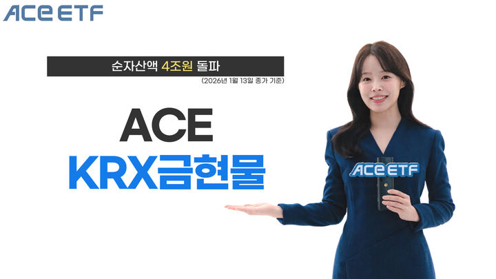 한투운용 ACE KRX금현물 ETF, 순자산액 4조원 돌파