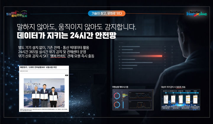 [부산=뉴시스] 스마트 안부살핌365 사업 (그림=부산 해운대구 제공) 2026.01.14. photo@newsis.com *재판매 및 DB 금지