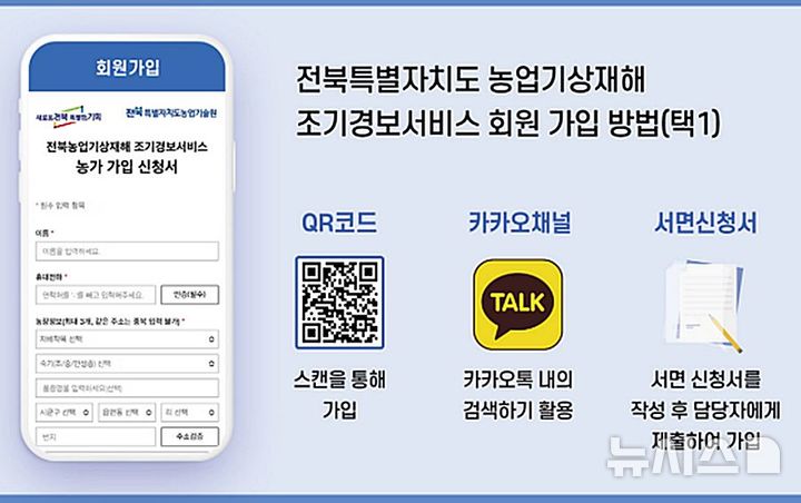 [익산=뉴시스] 전북특별자치도농업기술원의 '농업기상재해 조기경보서비스'. *재판매 및 DB 금지