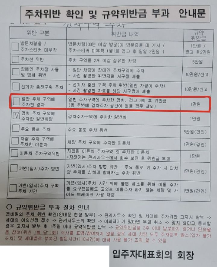 경차가 일반 구역 주차하면 벌금 1만원…아파트 규정 논란