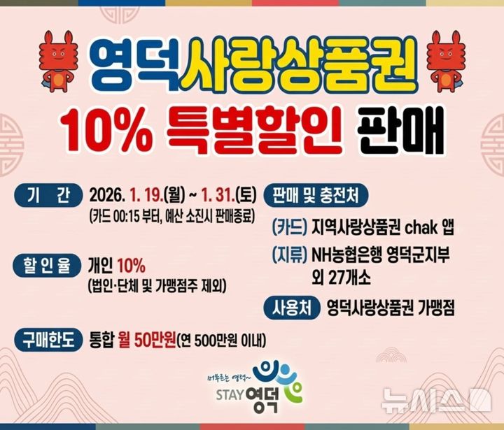 2026년 영덕사랑상품권 10% 특별 할인판매 홍보물.(사진=영덕군 제공)