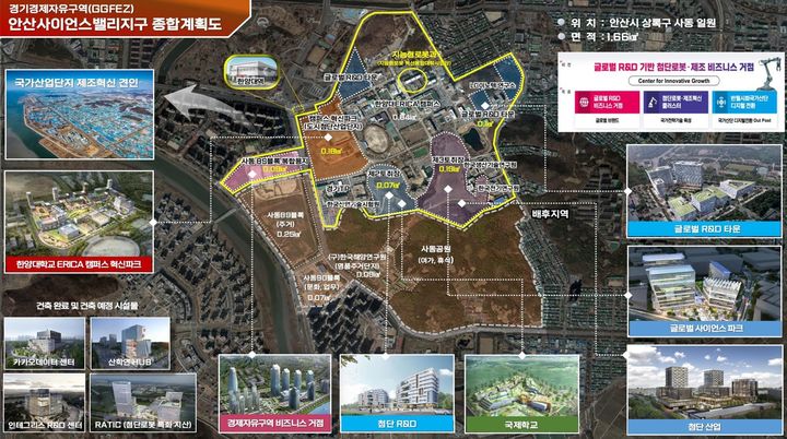 안산사이언스밸리, 경기경제자유구역 지정…로봇키운다