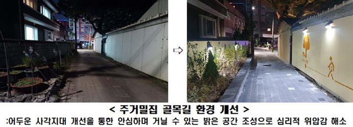 [수원=뉴시스] 2024년도 이천시 범죄예방 도시환경디자인 사업 대상지. (사진=경기도 제공) 2026.01.15. photo@newsis.com *재판매 및 DB 금지
