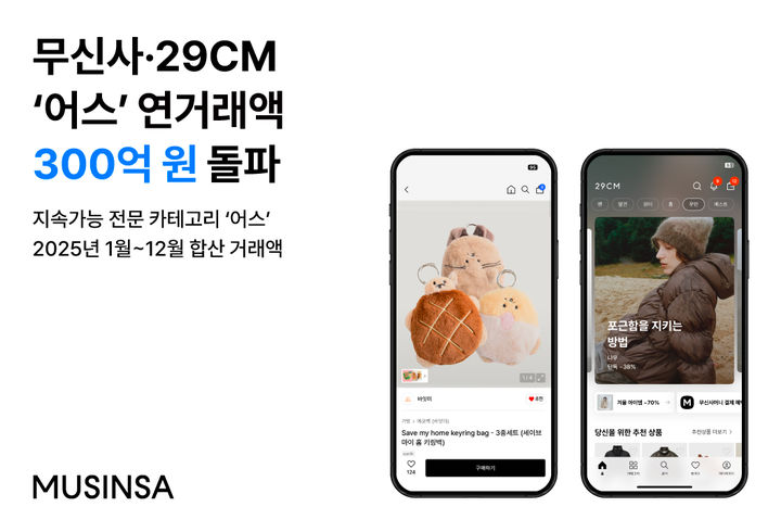 (사진=무신사 제공) *재판매 및 DB 금지