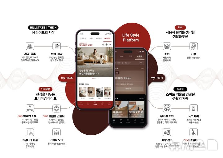 [서울=뉴시스] 현대건설의 입주민 전용 통합 주거 플랫폼인 '마이 힐스·마이 디에이치' 개념도. photo@newsis.com