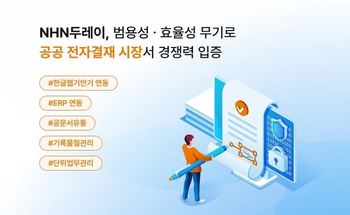 NHN두레이 "공공 전자결재 시장 경쟁력 입증…20여 고객사 확보"