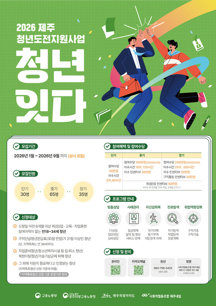 [제주=뉴시스] 2026년 제주청년도전지원사업 포스터. (사진=제주도 제공) photo@newsis.com *재판매 및 DB 금지