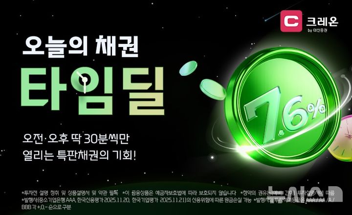 대신증권, ‘온라인 채권 타임딜' 출시…고금리 단기채 한정 판매