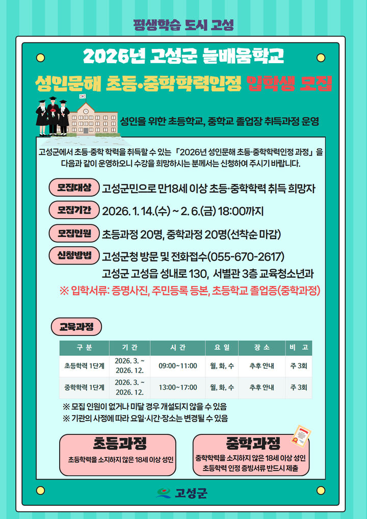 고성군, 성인문해 초등·중학 학력 인정과정 입학생 모집