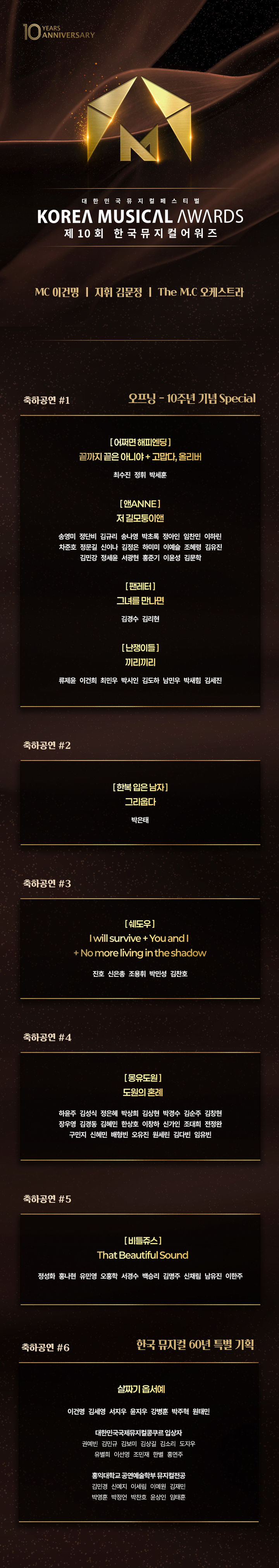 대한민국뮤지컬페스티벌 제10회 한국뮤지컬어워즈 축하공연 라인업. (한국뮤지컬협회 제공) *재판매 및 DB 금지