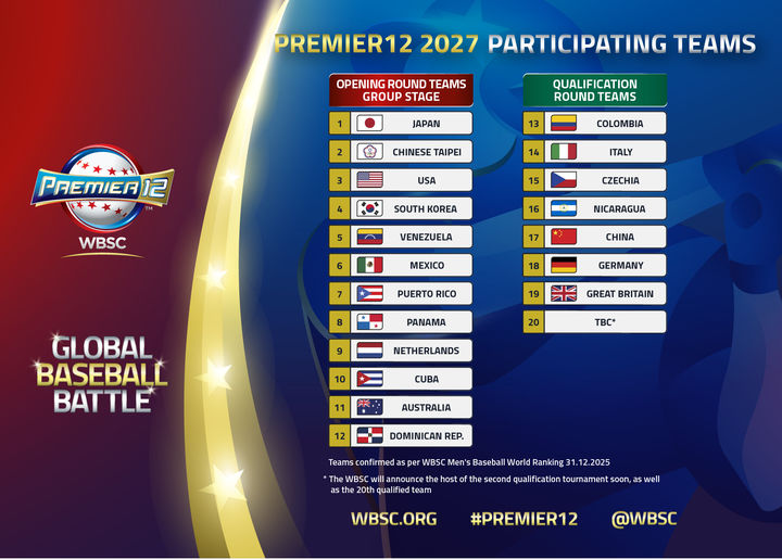 [서울=뉴시스] 2027 프리미어12 본선 진출팀과 예선 토너먼트 참가팀. (사진=세계야구소프트볼연맹 홈페이지 캡처). 2026.01.15. *재판매 및 DB 금지