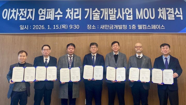 새만금 이차전지 염폐수 처리 연구·실증…기관·기업 맞손