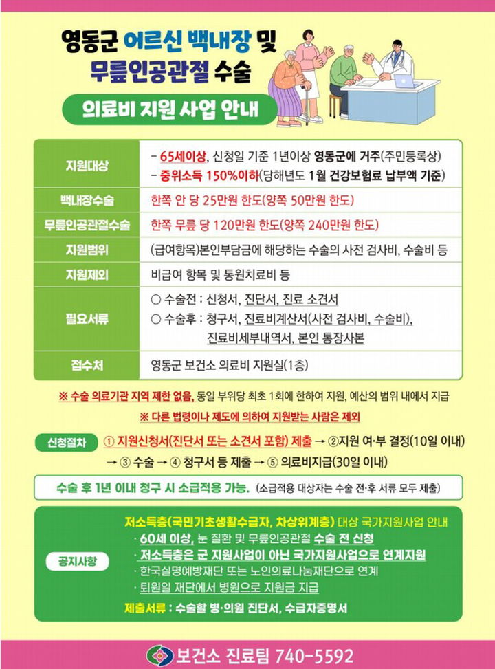 영동군 어르신 백내장·무릎관절 수술지원 사업 *재판매 및 DB 금지