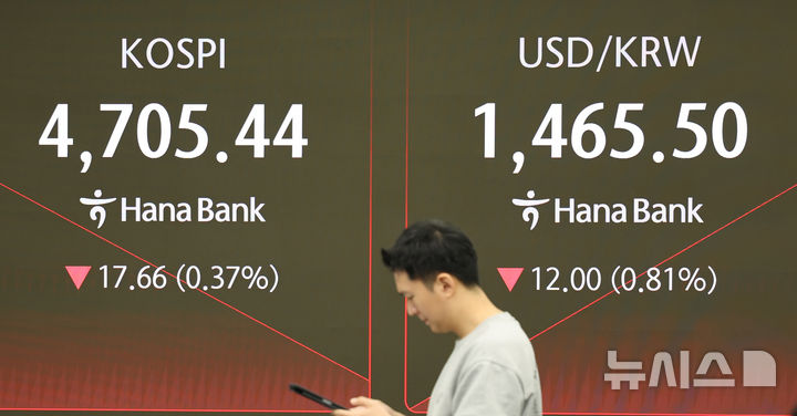 [서울=뉴시스] 박주성 기자 = 15일 오전 서울 중구 하나은행 딜링룸에서 딜러들이 업무를 하고 있다.코스피는 전 거래일(4723.10)보다 12.82포인트(0.27%) 하락한 4710.28에 개장했다. 서울 외환시장에서 원·달러 환율은 전 거래일 주간거래 종가(1477.5원)보다 12.5원 내린 1465.0원에 출발했다. 2026.01.15. park7691@newsis.com