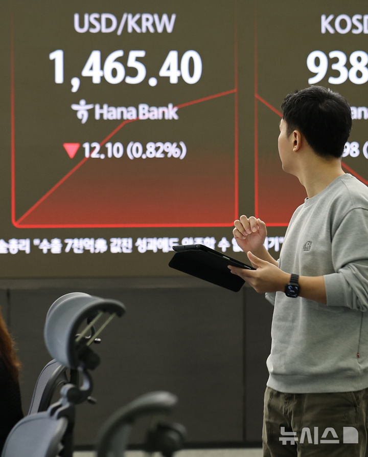 [서울=뉴시스] 박주성 기자 = 15일 오전 서울 중구 하나은행 딜링룸에서 딜러들이 업무를 하고 있다.서울 외환시장에서 원·달러 환율은 전 거래일 주간거래 종가(1477.5원)보다 12.5원 내린 1465.0원에 출발했다. 2026.01.15. park7691@newsis.com