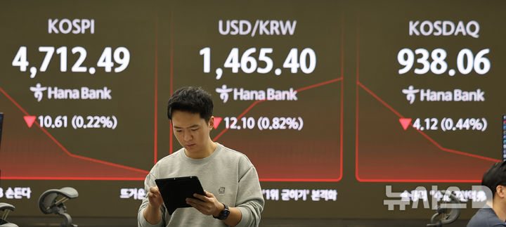 외환당국 "원화 약세 韓경제에 부합하지 않아…거시건전성 조치 검토"