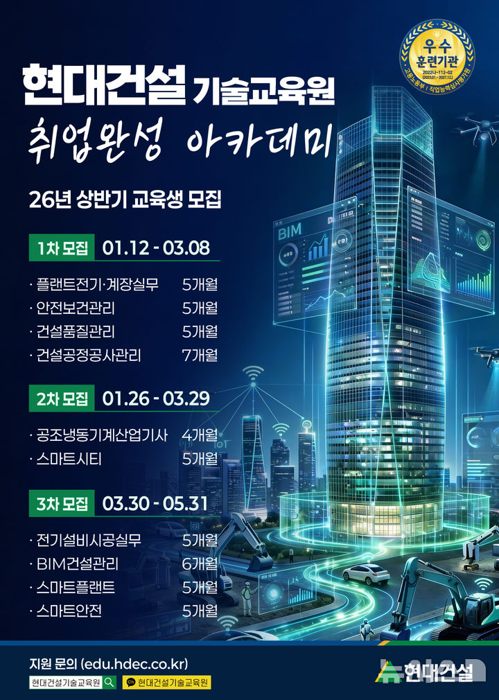 현대건설, 10개 건설기술 직무 취업 교육생 모집