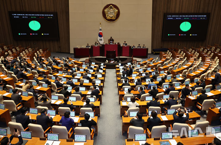[서울=뉴시스] 김금보 기자 = 2차 종합특검법이 16일 오후 서울 여의도 국회에서 열린 본회의에서 여당 주도로 가결되고 있다. 2026.01.16. kgb@newsis.com