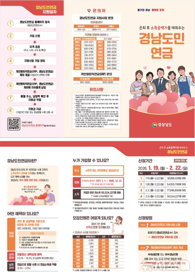 [창원=뉴시스]경남도민연금 가입 절차 등 안내 리플릿.(자료=경남도 제공) 2026.01.18. photo@newsis.com