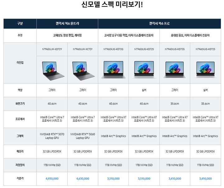[서울=뉴시스]삼성전자 갤럭시북6 시리즈 세부사항. (사진 = 삼성전자 홈페이지) 2026.01.19. photo@newsis.com *재판매 및 DB 금지