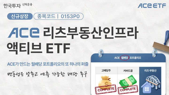 한투운용 'ACE 리츠부동산인프라액티브 ETF' 내일 신규 상장