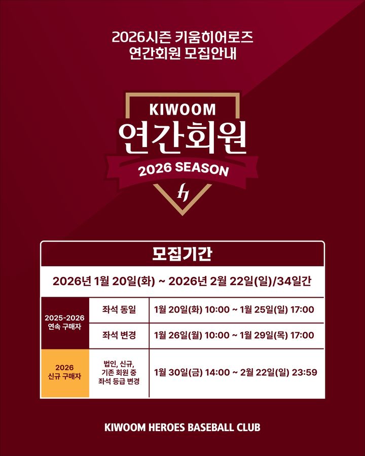 [서울=뉴시스] 프로야구 키움 히어로즈가 오는 20일부터 2026시즌 연간회원을 모집한다. (사진=키움 히어로즈 제공) 2026.01.19. *재판매 및 DB 금지
