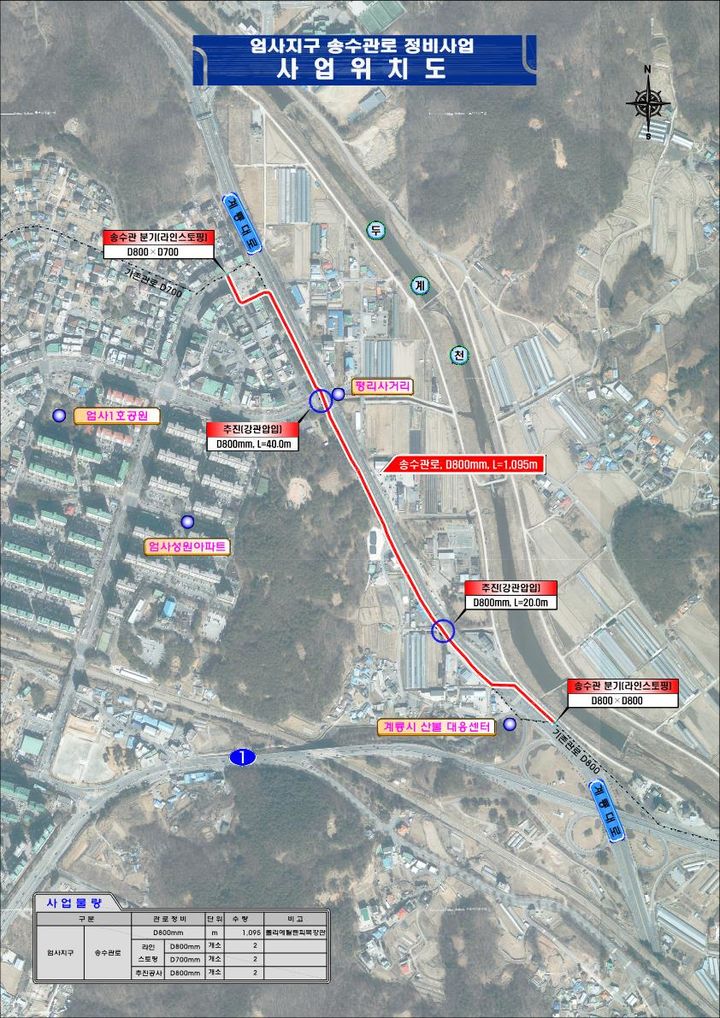 [계룡=뉴시스]계룡상수도 인프라 개선 확충 현황도. 2026. 01. 19 photo@newsis.com *재판매 및 DB 금지