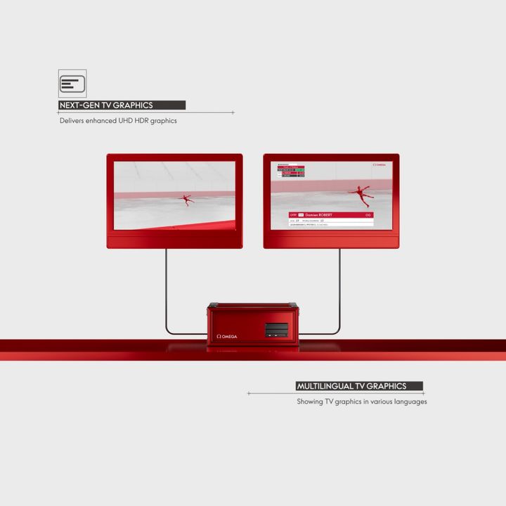 [서울=뉴시스] 2026 밀라노·코르티나담페초 동계올림픽에 사용되는 오메가의 최신 미디어 그래픽 시스템 '비오나르도 그래픽스 테크놀로지' (사진=오메가 제공) 2026.01.19. *재판매 및 DB 금지