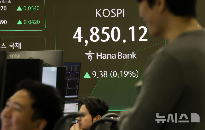 [서울=뉴시스] 홍효식 기자 = 코스피가전 거래일(4840.74)보다 11.37포인트(0.23%) 하락한 4829.40에 개장한 19일 오전 서울 중구 하나은행 딜링룸 전광판에 지수가 표시되고 있다.코스닥 지수는 전 거래일(954.59)보다 1.66포인트(0.17%) 내린 952.93에 거래를 시작했다. 서울 외환시장에서 원·달러 환율은 전 거래일 주간거래 종가(1473.6원)보다 0.4원 오른 1474.0원에 출발했다. 2026.01.19. yesphoto@newsis.com