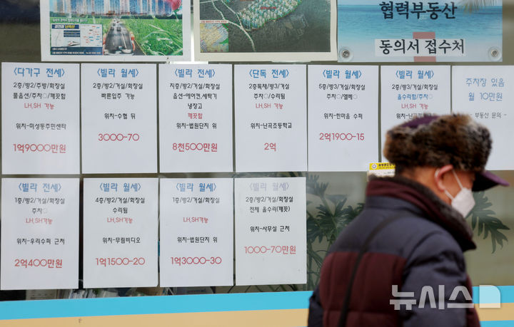 [서울=뉴시스] 김진아 기자 = 지난달 수도권 빌라(연립·다세대주택)의 월세 가격 지수가 2015년 집계 이래 최고치를 기록했다. 전월 대비 상승 폭 역시 역대 최대였다.&nbsp; 18일 한국부동산원에 따르면 지난달 수도권 빌라 월세 가격 지수는 101.51로 집계가 시작된 2015년 6월 이후 최고 수준을 기록했다. 전월 대비 상승폭도 0.28포인트로 통계 작성 이래 가장 큰 폭으로 증가했다. 특히 지난해 10·15 대책 발표 이후 월세 지수는 10월 0.23포인트, 11월 0.25포인트, 12월 0.28포인트씩 오르며 매달 최고 상승 폭을 갈아치우고 있다.&nbsp; 사진은 19일 서울의 한 부동산. 2026.01.19. bluesoda@newsis.com