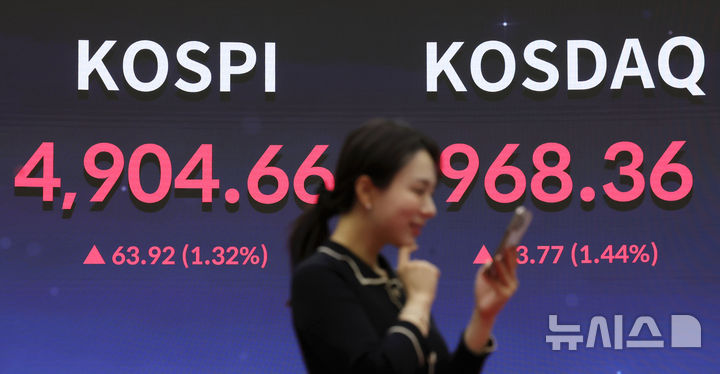 [서울=뉴시스] 홍효식 기자 = 코스피가 전 거래일(4840.74)보다 63.92포인트(1.32%) 오른 4904.66에 마감한 19일 오후 서울 영등포구 한국거래소 서울사무소 홍보관에 지수가 표시되고 있다.코스닥 지수는 전 거래일(954.59)보다 13.77포인트(1.44%) 상승한 968.36에 거래를 마쳤다. 서울 외환시장에서 원·달러 환율은 전 거래일(1473.6원)보다 0.1원 오른 1473.7원에 주간 거래를 마감했다. 2026.01.19. yesphoto@newsis.com
