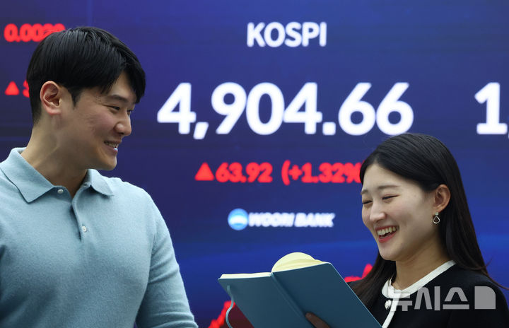 서학개미 1분기 중 국내 유턴하면 5000만원 한도 양도세 '0원'