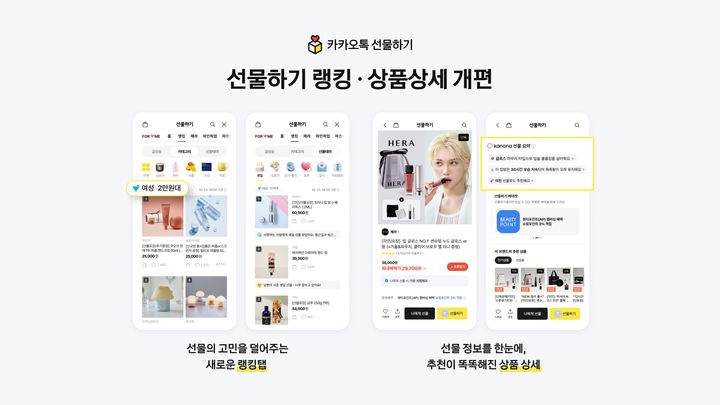 [서울=뉴시스] 카카오는 카카오톡 선물하기 이용 편의를 높이기 위해 랭킹탭과 상품 상세 화면을 전면 개편했다고 20일 밝혔다. (사진=카카오 제공) 2026.01.20. photo@newsis.com *재판매 및 DB 금지