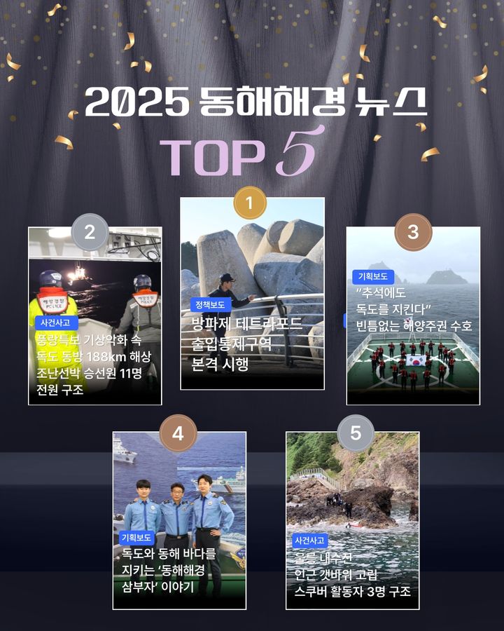 [동해=뉴시스] 동해해양경찰서 2025년 TOP5 뉴스 선정 카드 뉴스.(사진=동해해경 제공)photo@newsis.com *재판매 및 DB 금지