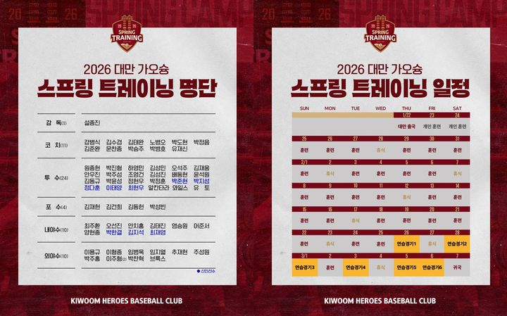 [서울=뉴시스] 프로야구 키움 히어로즈 스프링캠프 참가 명단과 일정. (사진 = 키움 히어로즈 제공) *재판매 및 DB 금지