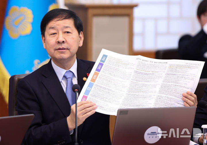 [서울=뉴시스] 고범준 기자 = 구윤철 경제부총리 겸 재정경제부 장관이 20일 청와대에서 열린 국무회의에서 2026년 달라지는 민생 체감 정책 자료 들고 발언하고 있다. 2026.01.20. bjko@newsis.com
