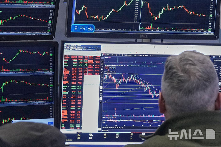 트럼프의 다보스 연설 앞두고 월스트리트 선물거래 오름세로 반전