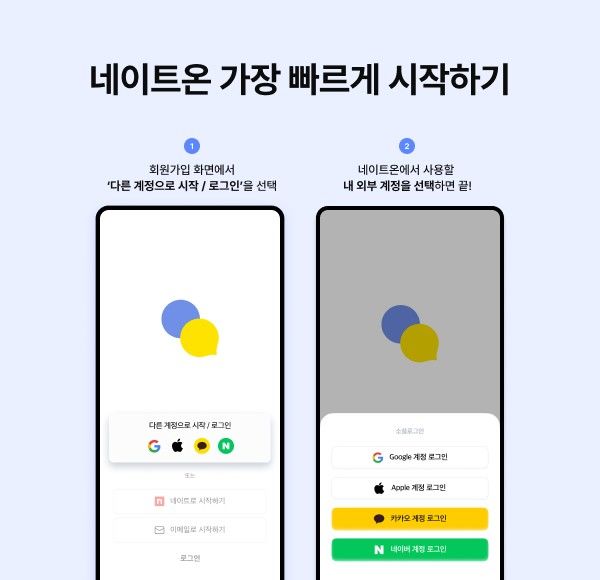 [서울=뉴시스] 네이트커뮤니케이션즈는 메신저 서비스 '네이트온'에 소셜 로그인 기능을 도입, 사용자 접근성을 확대한다고 21일 밝혔다. (사진=네이트커뮤니케이션즈 제공) 2026.01.21. photo@newsis.com *재판매 및 DB 금지