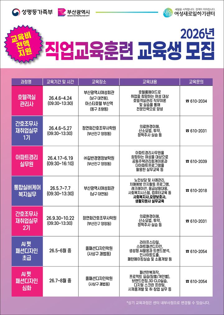 [부산=뉴시스] 2026년 직업교육훈련 교육생 모집 포스터. (사진=부산시 제공) 2026.01.21. photo@newsis.com *재판매 및 DB 금지