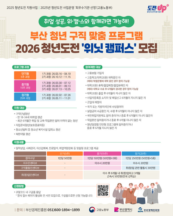 [부산=뉴시스] 2026 청년 도전 지원사업 (그림=부산경제진흥원 제공) 2026.01.21. photo@newsis.com *재판매 및 DB 금지