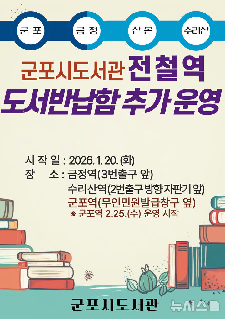 [군포=뉴시스] 경기 군포시가 전철역통합도서반납함을 군포역 등에 추가로 설치했다. (사진=군포시 제공) 2026.01.21. photo@newsis.com