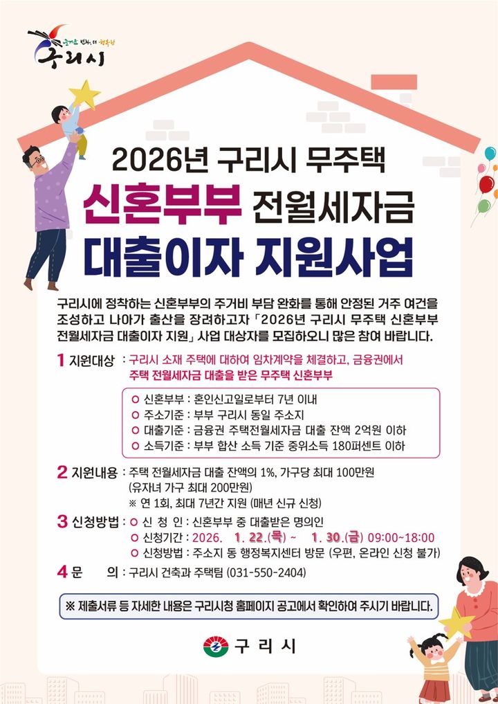 [구리=뉴시스] 무주택 신혼부부 전월세 자금 대출이자 지원사업 안내. (사진=구리시 제공) 2026.01.21. photo@newsis.com *재판매 및 DB 금지